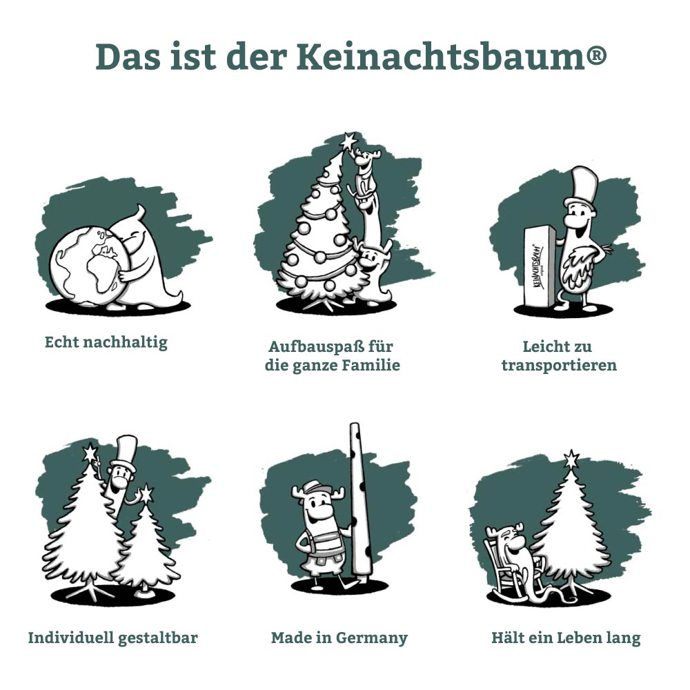 Keinachtsbaum®
